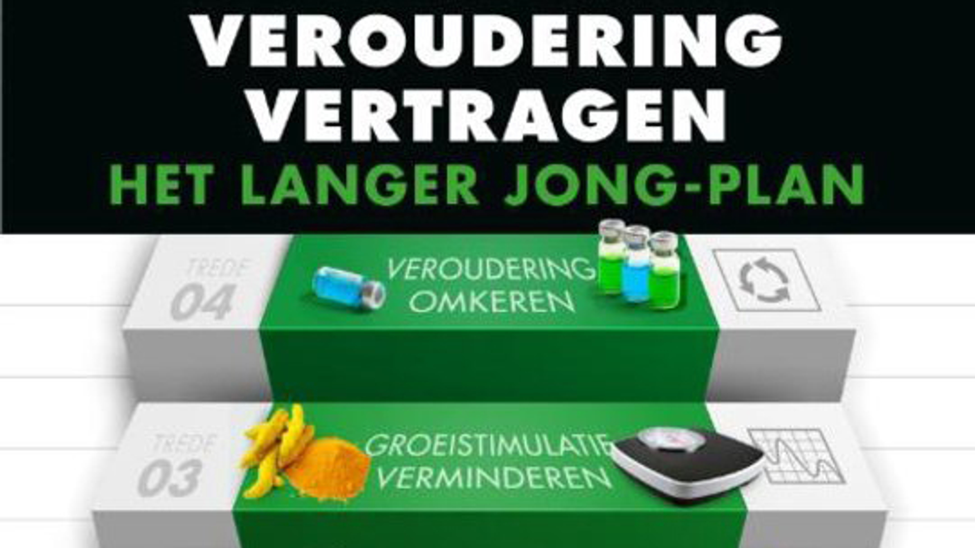 Veroudering Vertragen Kris Verburgh Prometheus